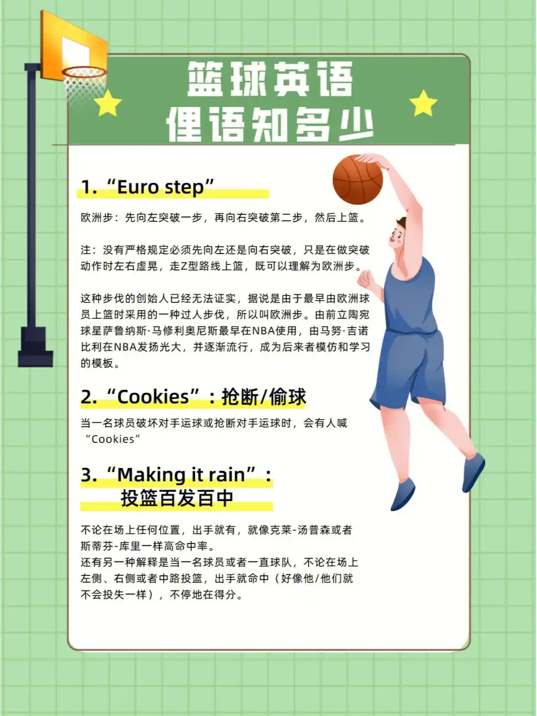 如何利用激励提升团队篮球训练的积极性_0